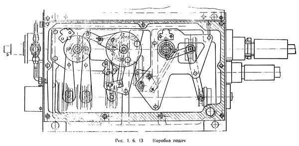 Коробка подач токарного верстата 1М63Н